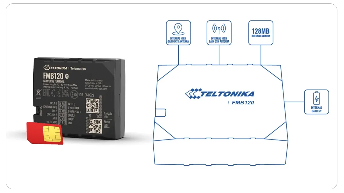 صورة مقرّبة لجهاز تتبّع Teltonika FMB120