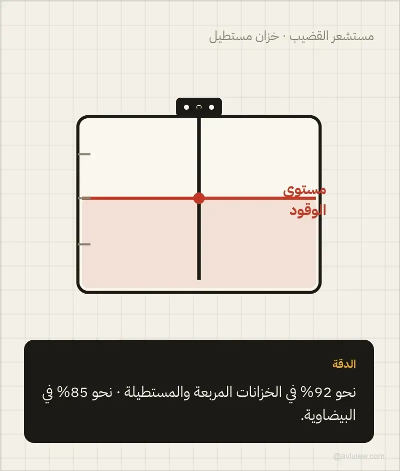 diesel fuel monitoring accuracy tank
