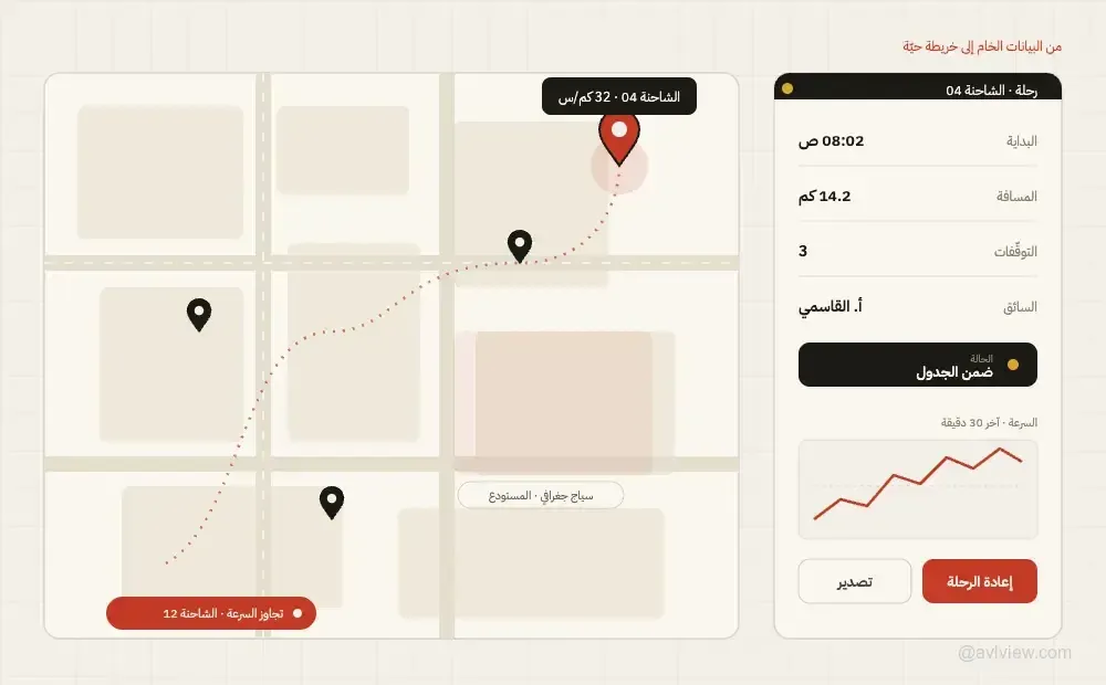 gps fleet tracking live dashboard