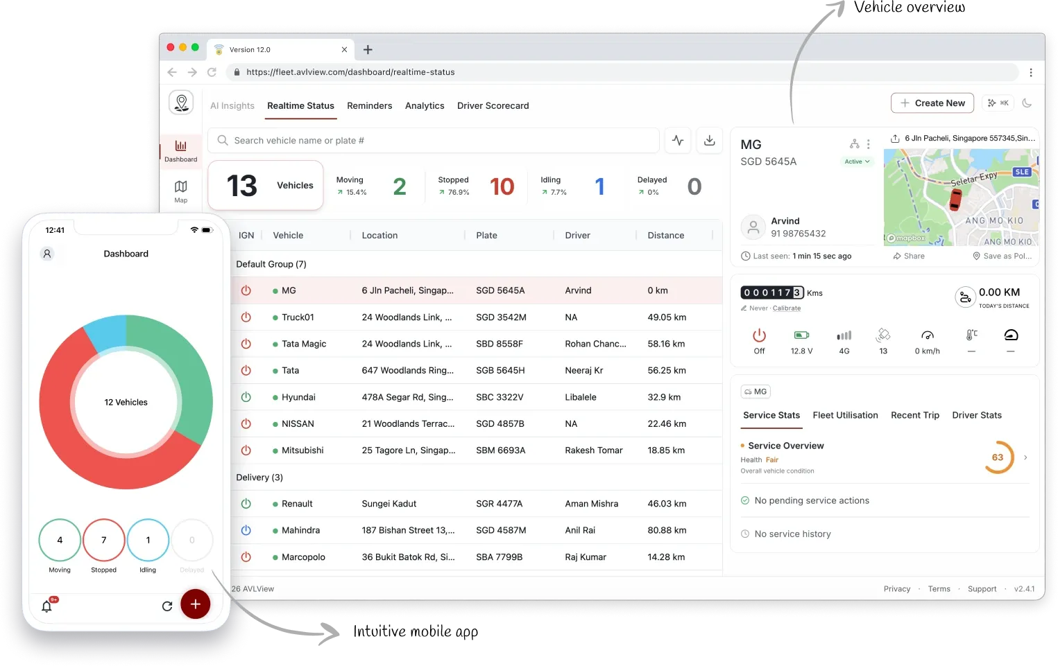 لوحة تحكّم AVLView مع خريطة الأسطول المباشرة ولوحة التنبيهات ودرجات السائقين وملخّص حالة المركبات