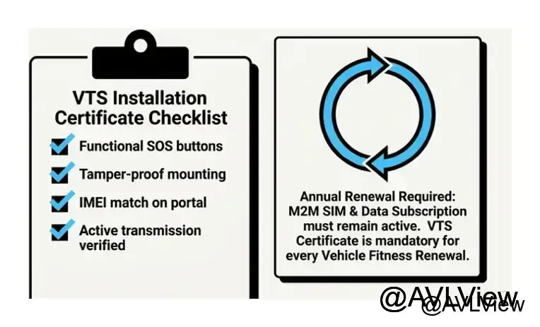 kmvd ais140 compliance steps