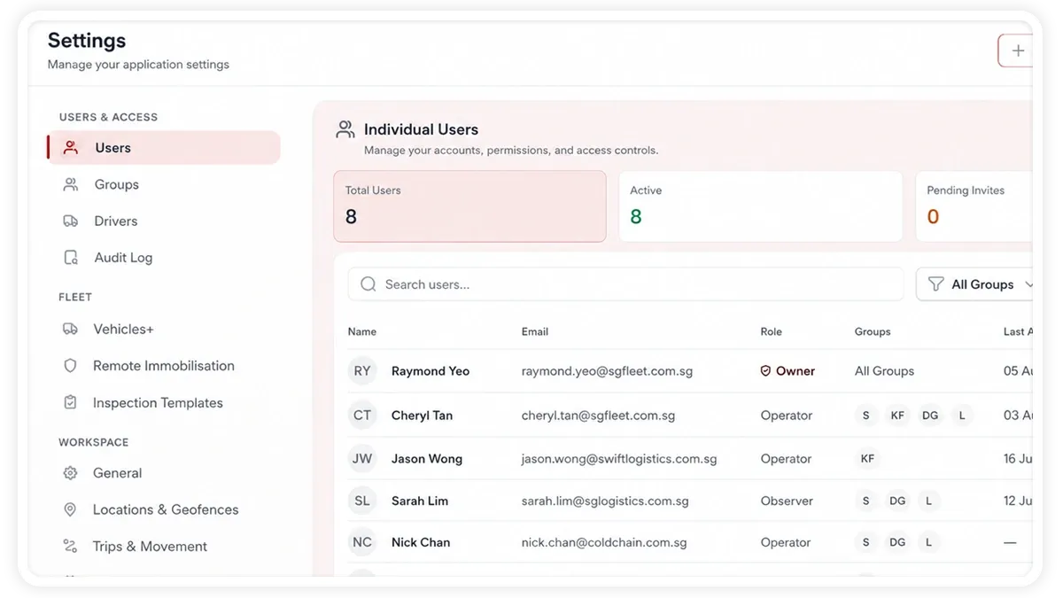 AVLView Settings area showing Users and Access, Fleet, Workspace, and Billing and Integrations groups.